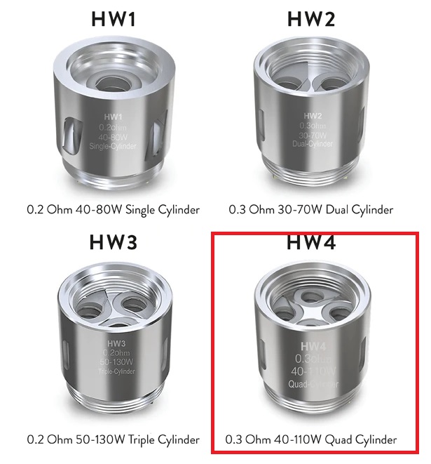 Quad cylinder